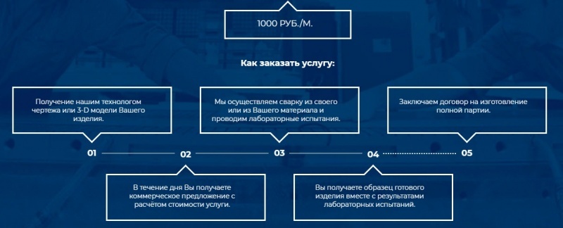 Сеспель преимущества